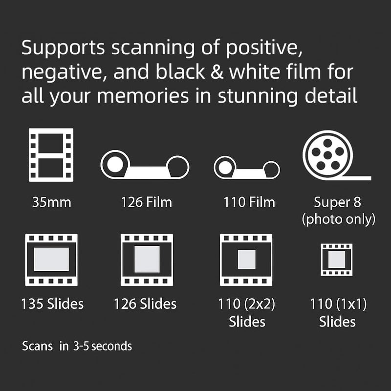 BEONE GLOBAL ماسح الأفلام BEONEGLOBAL ClearScan S5 عالي الدقة مع شاشة LCD بحجم 5 بوصات – تحويل الأفلام السلبية 135 و 126 و 110 Super8 إلى صور رقمية JPEG بدقة 24 ميجابكسل بسرعة - Image 5